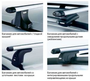  Thule     