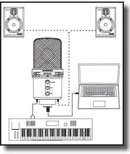 G-Track USB key